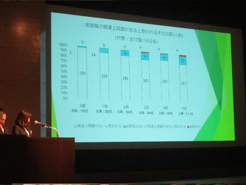 平成30年度